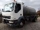 2005 DAF  AE 55 LF -12 220 Truck over 7.5t Chassis photo 1
