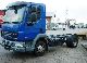 DAF  FA LF45.210 Day Cab 2011 Chassis photo