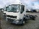 2008 DAF  FA LF45.170 Van or truck up to 7.5t Chassis photo 3