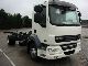 DAF  FA LF55.250 13to. NEW 2x Chassis 2011 Chassis photo