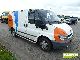 2003 Ford  Transit 260S Van or truck up to 7.5t Box-type delivery van photo 1