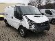 2010 Ford  Transit 85T260 Van or truck up to 7.5t Box-type delivery van photo 1