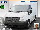Ford  FT 280M 2.2 TDCi Transit City Light 2011 Box-type delivery van - high photo