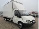 2005 Ford  Transit FT 115 T 350 Van or truck up to 7.5t Box photo 1