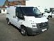 2012 Ford  TRANSIT CITY LIGHT truck KA Van or truck up to 7.5t Box-type delivery van photo 2