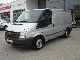 2008 Ford  FT 280 K TDCi truck Van or truck up to 7.5t Box-type delivery van photo 1