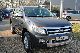 Ford  Ranger Limited (new model) 2011 Stake body photo