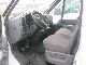 2005 Ford  Transit Van or truck up to 7.5t Box-type delivery van - high photo 4