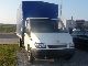 2005 Ford  transit Van or truck up to 7.5t Stake body and tarpaulin photo 1