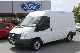 Ford  FT 280 M City Light truck base 2011 Box-type delivery van photo