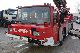 1980 Iveco  Fire / 256 M12 ladder F / DLK 23/12 / Truck over 7.5t Other trucks over 7 photo 8