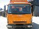 2005 Iveco  80E18 Van or truck up to 7.5t Tipper photo 1
