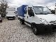 2008 Iveco  Daily 35C15 3.0HPI-DoKa-Kipper/Plane-Netto-15900 Van or truck up to 7.5t Three-sided Tipper photo 4