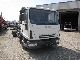 2005 Iveco  75E15 CHASSIS / TOPZUSTAND / Truck over 7.5t Chassis photo 1