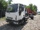 2005 Iveco  75E15 CHASSIS / TOPZUSTAND / Truck over 7.5t Chassis photo 4