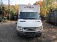 2001 Iveco  65c15 CASE WITH SCHEIBETUR Van or truck up to 7.5t Box photo 4