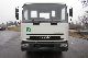 1998 Iveco  ML 80 E15-1.HAND GERMAN CAR-tippers Van or truck up to 7.5t Tipper photo 5