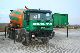 1999 Iveco  TOP CHANGER ** ** 340EH, change system MIXER Truck over 7.5t Cement mixer photo 1