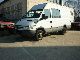 2004 Iveco  Daily 50 C 13, DOKA Van or truck up to 7.5t Box-type delivery van photo 7