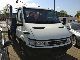 2005 Iveco  Daily 65C17 3.0HPT, flatbed crane Fassi F30A Van or truck up to 7.5t Stake body photo 2