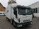 2007 Iveco  75E16 sleeper / Standheizuing / cruise control Van or truck up to 7.5t Box photo 2