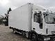 2008 Iveco  75 E 16 Van or truck up to 7.5t Box photo 1