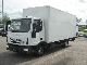 2009 Iveco  Euro Cargo 75E18 year 07,2009 (Euro 5) Van or truck up to 7.5t Box photo 1