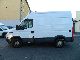 2005 Iveco  Daily 29 L14 * van Short / High - APC * Van or truck up to 7.5t Box-type delivery van photo 4