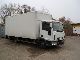 2005 Iveco  75 E 17/KlIMA Van or truck up to 7.5t Box photo 1