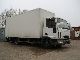2005 Iveco  75 E 17/KlIMA Van or truck up to 7.5t Box photo 3