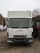 2005 Iveco  75 E 17/KlIMA Van or truck up to 7.5t Box photo 6
