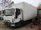 2005 Iveco  75 E 17/KlIMA Van or truck up to 7.5t Box photo 7