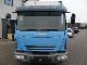 2004 Iveco  80E21 Truck over 7.5t Stake body and tarpaulin photo 1