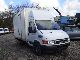 2003 Iveco  35S12 HPI case Van or truck up to 7.5t Box photo 6