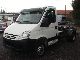 2007 Iveco  Daily 35 Hook - Air - Power - Cruise control Van or truck up to 7.5t Roll-off tipper photo 1