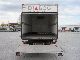 2006 Iveco  75 E 18 COLD CASE, EURO 3 Van or truck up to 7.5t Refrigerator body photo 8