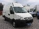 2008 Iveco  Daily 2.3 HPi Klimatyzacja Van or truck up to 7.5t Box-type delivery van photo 1