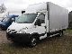 Iveco  Turbo Daily 35C15 Daily skrzyniowy 2007 Stake body and tarpaulin photo