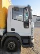 2003 Iveco  Euro Cargo 120E28 Truck over 7.5t Stake body and tarpaulin photo 5
