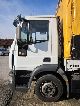 2003 Iveco  Euro Cargo 120E28 Truck over 7.5t Stake body and tarpaulin photo 6