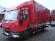 2004 Iveco  80E17 17 80 E € € cargo tarp 3 Van or truck up to 7.5t Stake body and tarpaulin photo 1