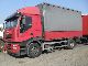 2005 Iveco  190 S 48 Truck over 7.5t Stake body and tarpaulin photo 1