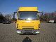 2003 Iveco  Euro Cargo ML 75E15P! Case Painted NEW! Van or truck up to 7.5t Box photo 1