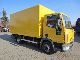 2003 Iveco  Euro Cargo ML 75E15P! Case Painted NEW! Van or truck up to 7.5t Box photo 2