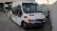 2007 Iveco  NUTRUK Coach Other buses and coaches photo 1