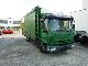2003 Iveco  80E21 Van or truck up to 7.5t Stake body photo 1