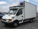 2006 Iveco  Daily 2.8 125km kontener Van or truck up to 7.5t Other vans/trucks up to 7 photo 1