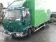 2006 Iveco  75E17 Van or truck up to 7.5t Box photo 1