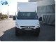 2008 Iveco  DAILY 35C15 BOX + SPONDA Van or truck up to 7.5t Box-type delivery van photo 1