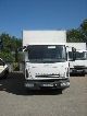 2007 Iveco  75E18 Van or truck up to 7.5t Box photo 3